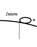 intern normal
